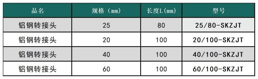 8、铝钢转接头 -1.jpg