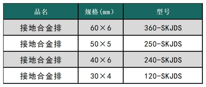 1、接地合金排 -1.jpg