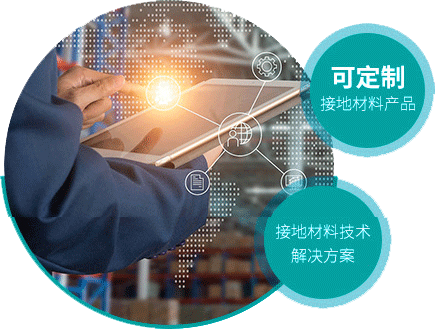 专业高级研发人才